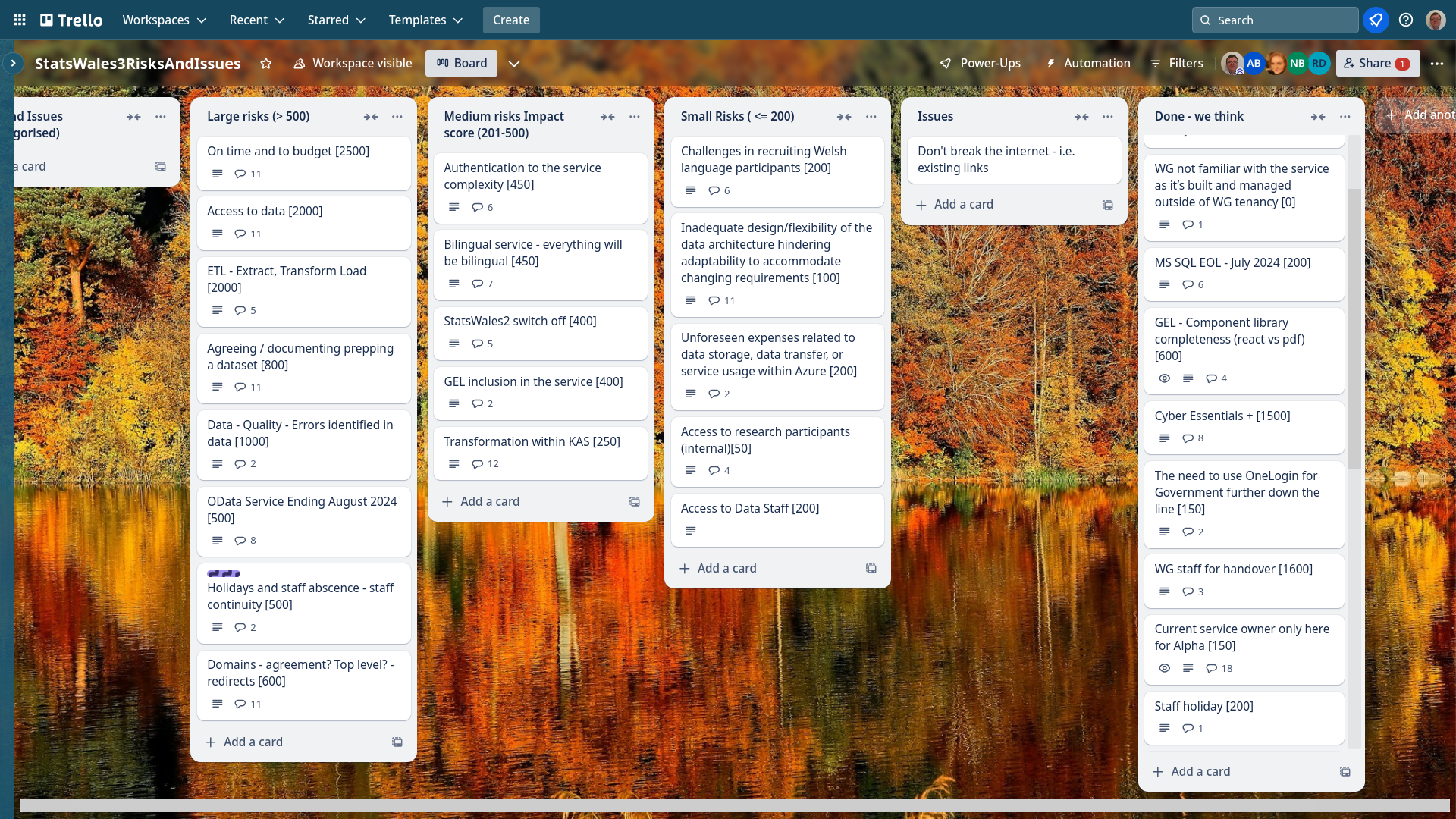 Screenshot of risks and issues board