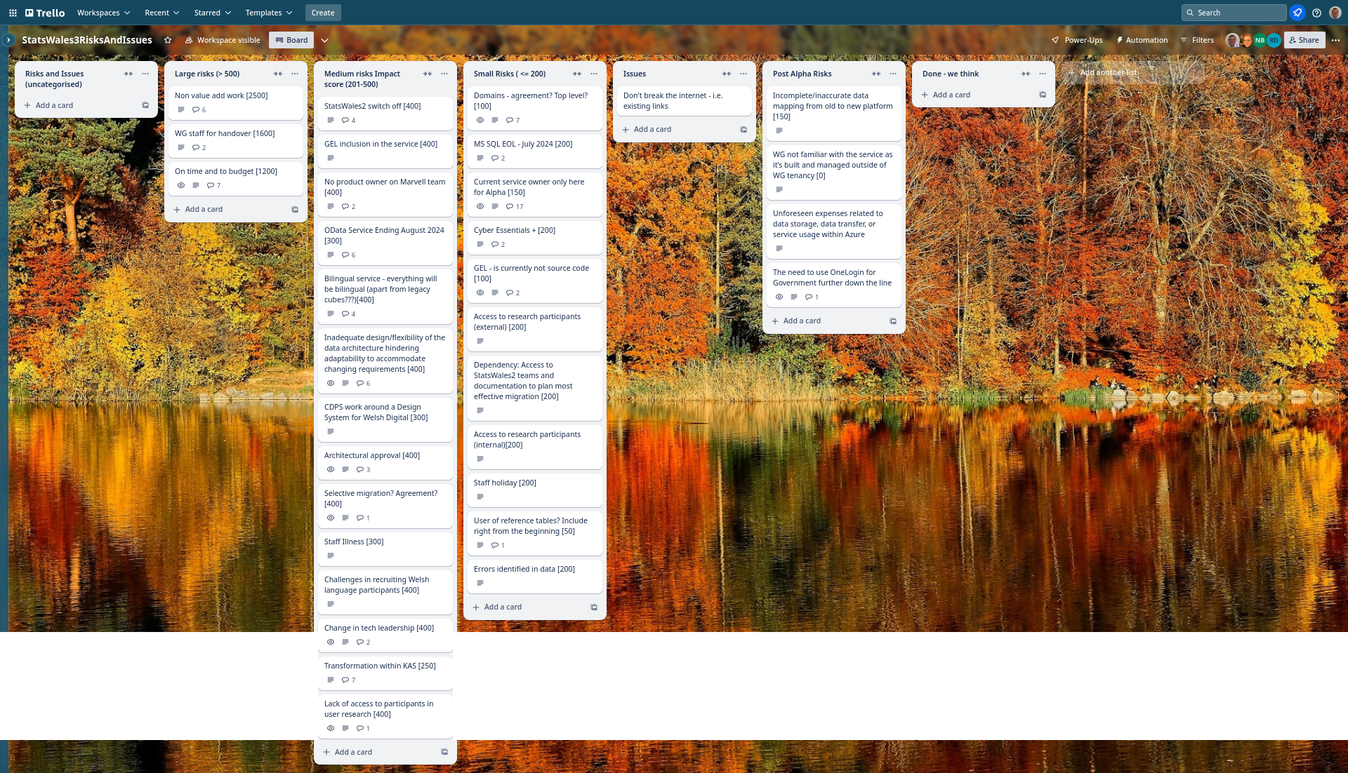Screenshot of risks and issues board
